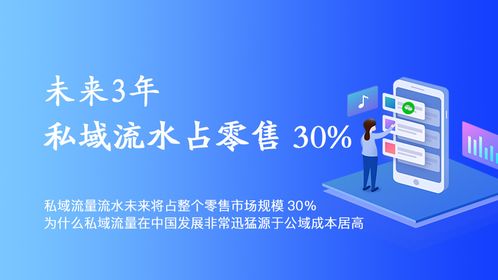 洞察2021十大品牌營銷新趨勢 聚焦北京互聯(lián)網(wǎng)銷售