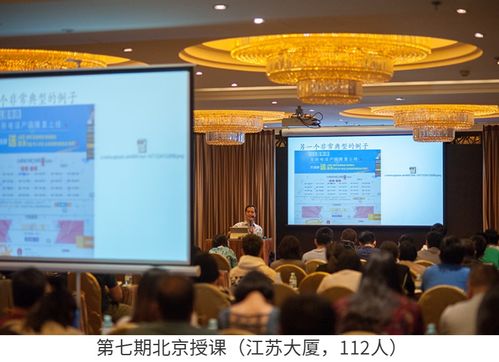 數(shù)據(jù)驅(qū)動的互聯(lián)網(wǎng)營銷與運營公開課 2020年9月北京專場聚焦互聯(lián)網(wǎng)銷售